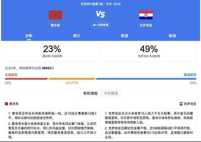 影片同时由杨祐宁、魏晨、郑欣宜、张艺上、金世佳、焦俊艳、金燕玲、冯淬帆、张立、梁靖康、杜雨宸、王靖雯联袂主演，彭于晏、张一白、陈建州、郝平、蒋雯丽友情出演